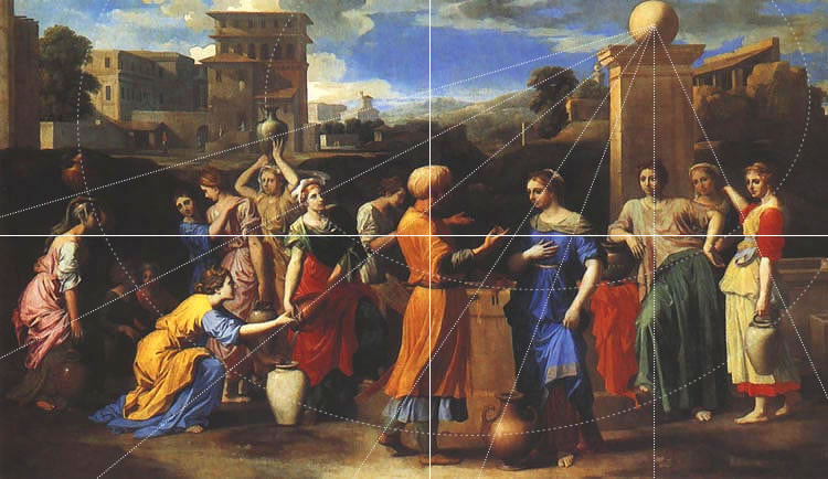 Analyse symbolique d’un tableau de Poussin